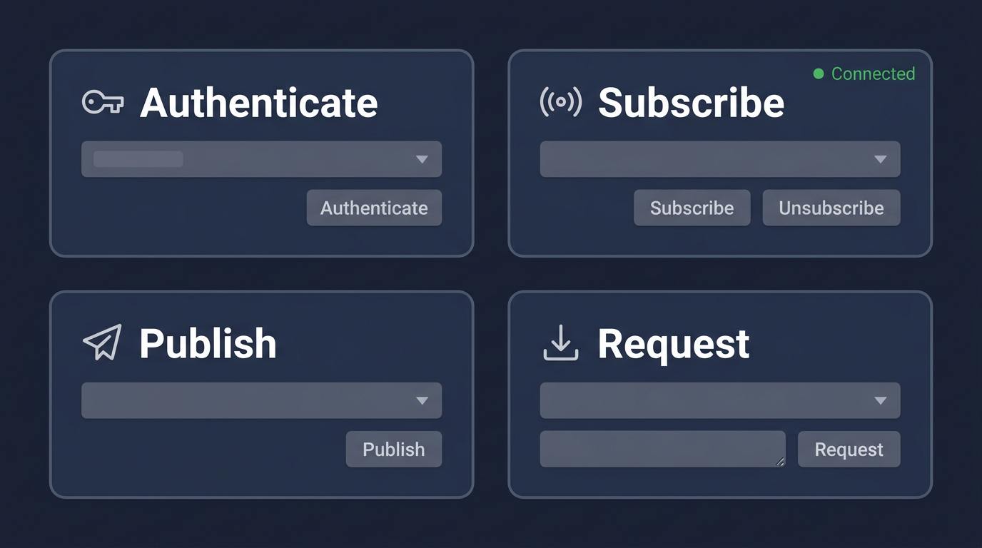 CastClient