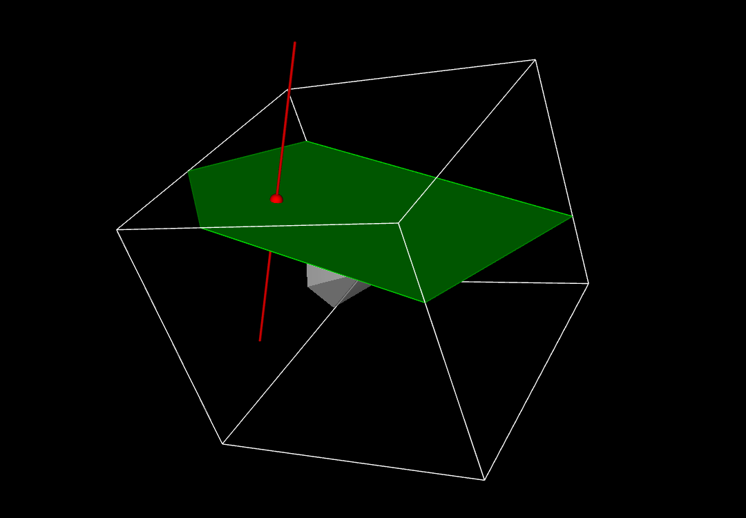 ImplicitPlaneWidget