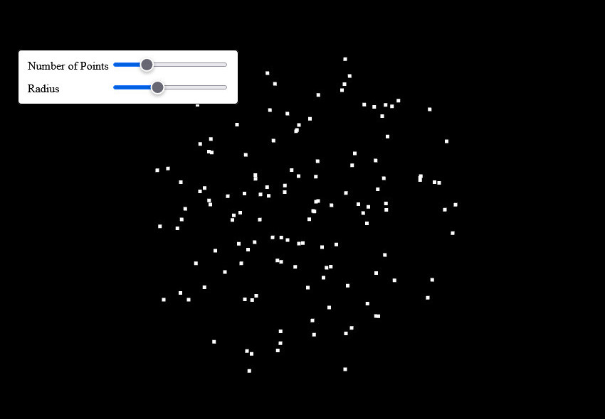 PointSource